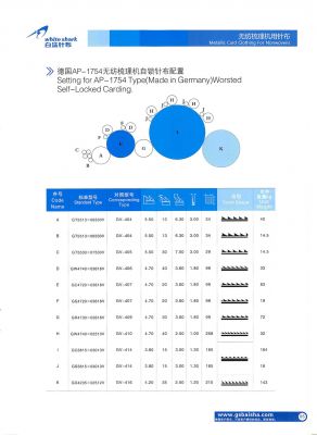 無紡針布 